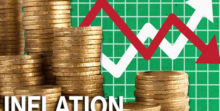 Inflation rises for 10th Consecutive time to hit 27 Months high