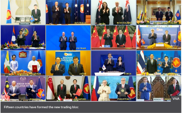 RCEP: The World’s largest trading bloc formed by Asia-Pacific Countries