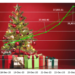 NSE weekly report: N1.042 Trillion Christmas gift for Investors