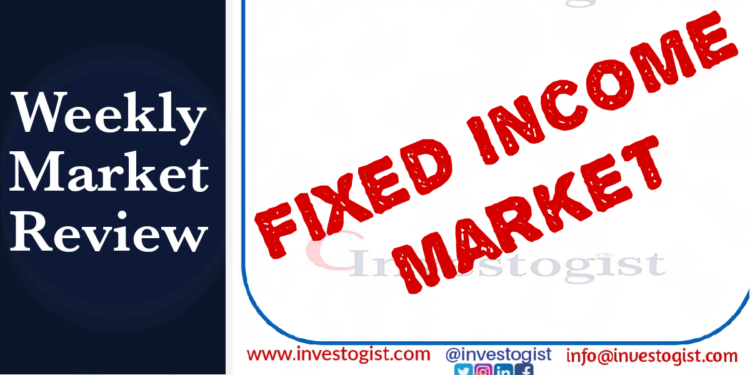 Fixed Income Market: Tide Remains Bleak in the Fixed Income Market