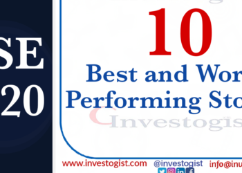 NSE 10 Best and Worst performing stocks in 2020