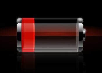 Forex Morning: Weakness