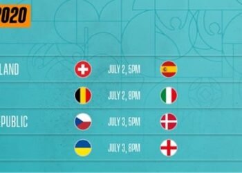 Euro 2020 – Confirmed Quarter Final Ties