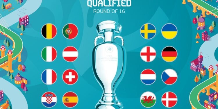 EURO 2020 – Standings after the Last Set of Group Matches
