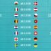 Euro 2020 – Knockout Phase Fixtures till the Final