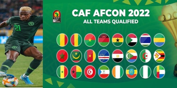 Investogist - AFCON 2021 Fixtures - From Opening to Final Match