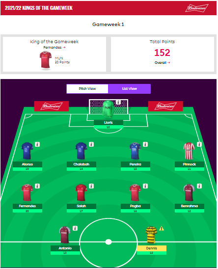 Scout Selection: Best FPL team for Gameweek 2