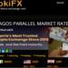 Naira stable at the parallel market as CBN goes after AbokiFX