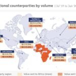 Africa’s Cryptocurrency Grows by 1200%, Nigeria among Global Crypto Adoption Top 10