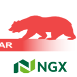NGX Bear Move