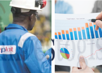 Seplat reports N71.0 billion profit before tax, 321.1% growth year-on-year