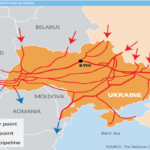 Ukraine Gas Network