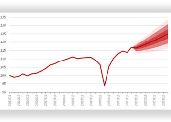 Just in: WTO revises its 2022 trade forecast downwards due to Russia-Ukraine war