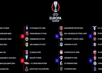 Roma, Manchester United and Arsenal learn their Europa League group stage fate