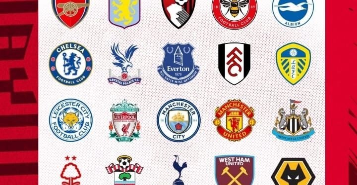 All confirmed Premier League deals in 2022 summer transfer window