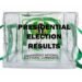 Breaking: INEC Commences the announcement of the 2023 Presidential Election results