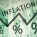 Headline Inflation in Nigeria rose to 22.04% in March