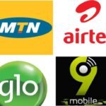 List of NCC's harmonized service codes for all networks; MTN, Glo, Airtel and  9mobile