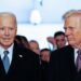 Trump cancels Biden’s security clearance, escalates Foreign aid Crackdown