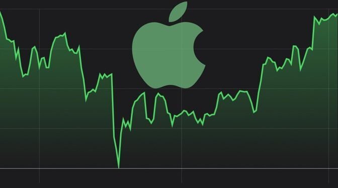 Apple Stock Reaches All Time High of $260 as Market Cap Nears $3.85 Trillion