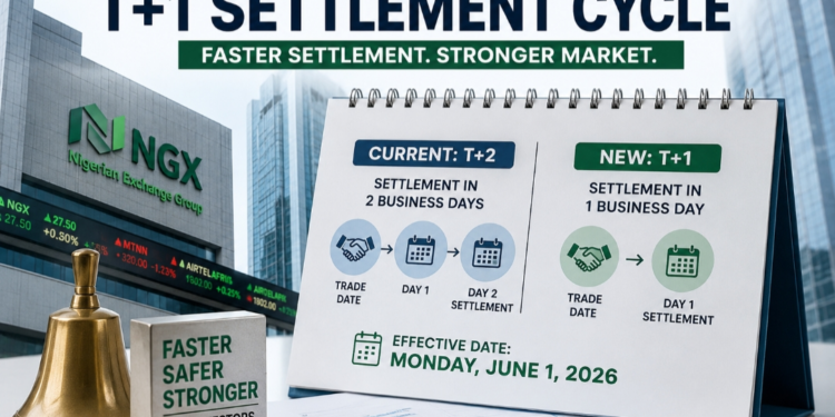 SEC Moves Nigerian Capital Market to T+1 Settlement System